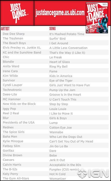 Just Dance - Song List