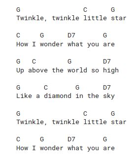 Twinkle Twinkle Little Star Guitar Chords