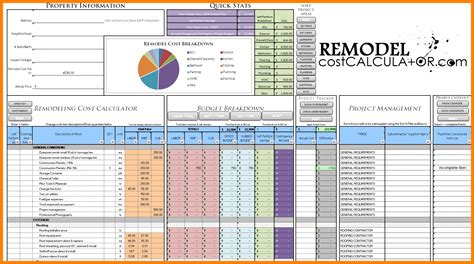 Excel Renovation Budget Spreadsheet : A personal budget spreadsheet ...