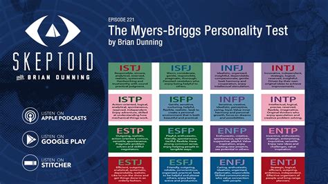 Personality Test Printable Myers-Briggs