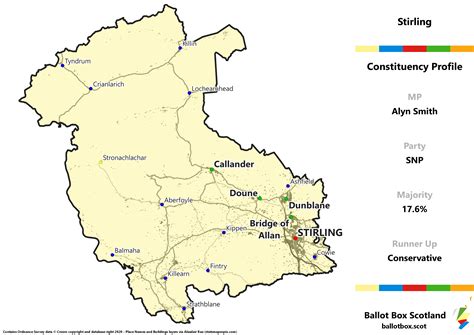 Stirling Constituency Map – Ballot Box Scotland