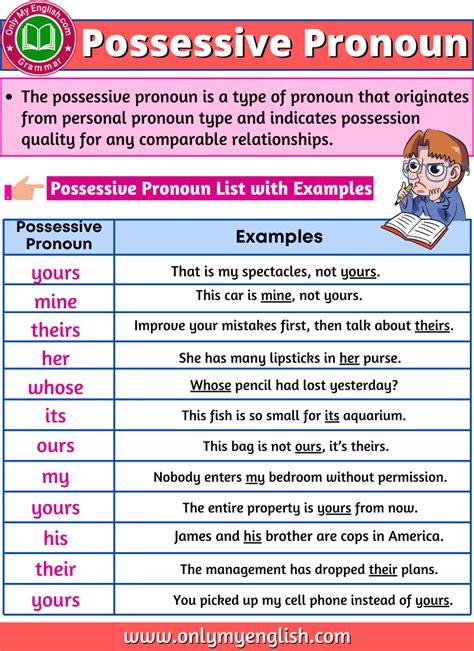 Possessive Pronoun: Definition, Examples, and List | Possessive pronoun ...