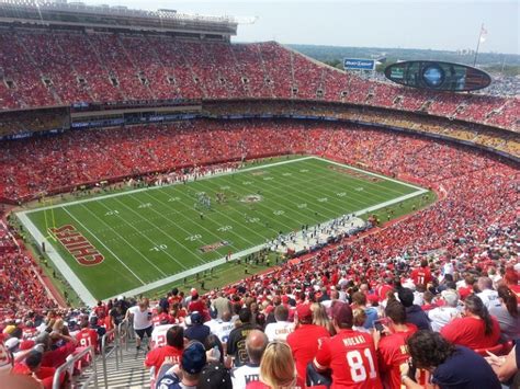 Arrowhead Stadium, Kansas City Chiefs football stadium - Stadiums of ...