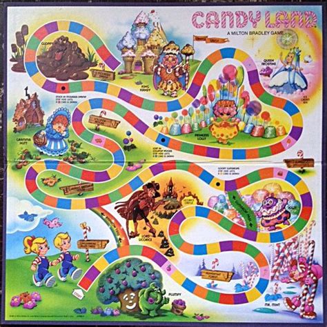 Candyland Board Game Board Only, Collectible 1984, Excellent Graphics ...