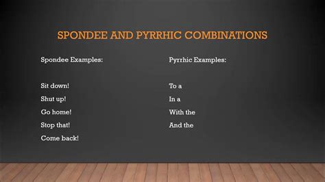 Poetic Meter: Spondee and Pyrrhic - YouTube