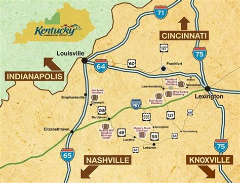 The Kentucky Bourbon Trail