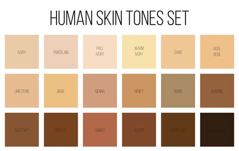 Skin Tone Chart Men