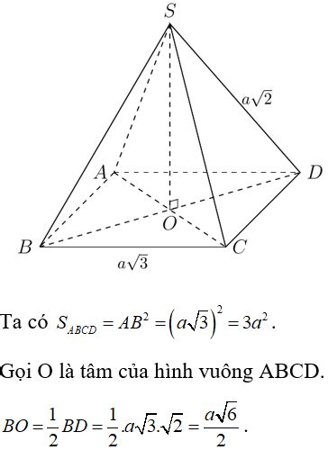 Cho hình chóp tứ giác đều S.ABCD có đáy ABCD là hình vuông cạnh bằng a ...