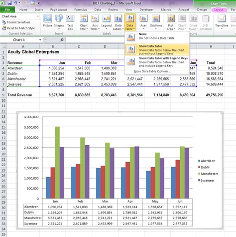 How To Add New Data To Excel Chart - Printable Online