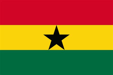 A Brief History of Ghana Since Independence