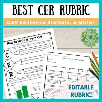 Best Science CER Rubric Ever! Editable page included! by Mrs Proton Priest