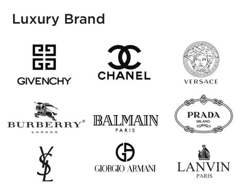 High End Clothing Brands Logos - Best Design Idea