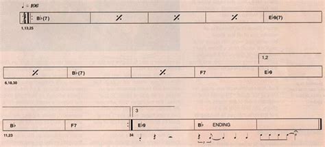 B.B King Guitar Style