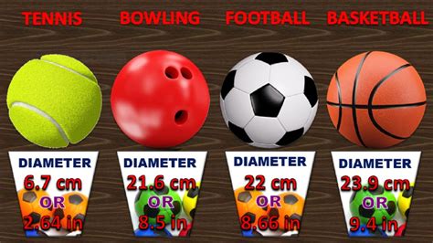 Soccer Ball Size Chart