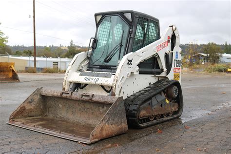 Mini Excavator vs. Skid Steer: What's the Difference? What's Better?