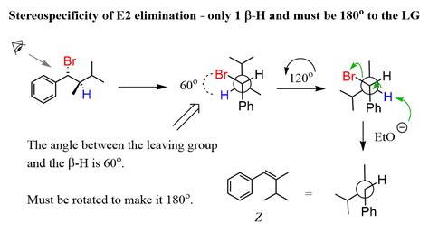 Stereospecificity of E2 Elimination Reactions - Chemistry Steps