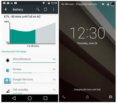 Android Lollipop Features | Android Lollipop Features