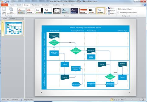 Creating A Process Flow Chart In Powerpoint - Chart Walls