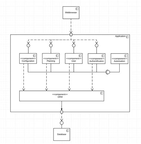 10+ Uml Component Diagram Example | Robhosking Diagram