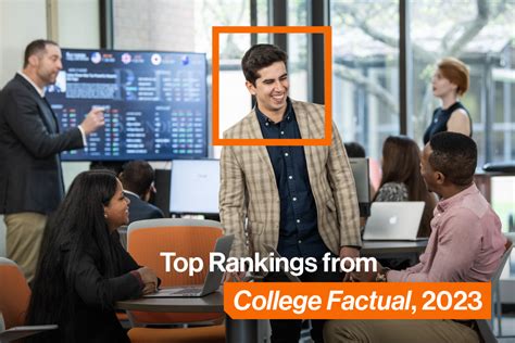 College Factual Rankings, 2023 | RIT