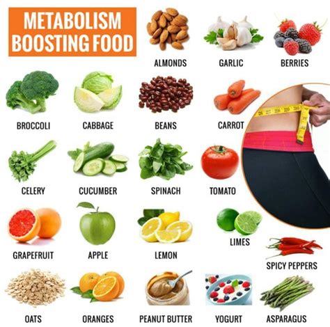 Pin by FERNANDA on Food | Metabolism boosting foods, Workout food ...