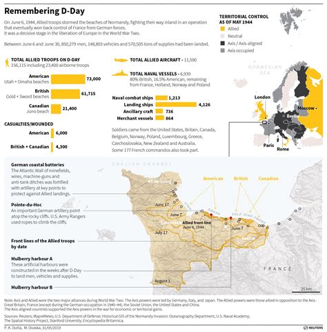 75 years on, what can D-Day map reveal? | American Military News