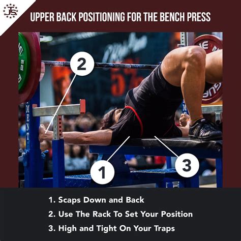 Step by Step Guide to Better Bench Press Technique | Juggernaut ...