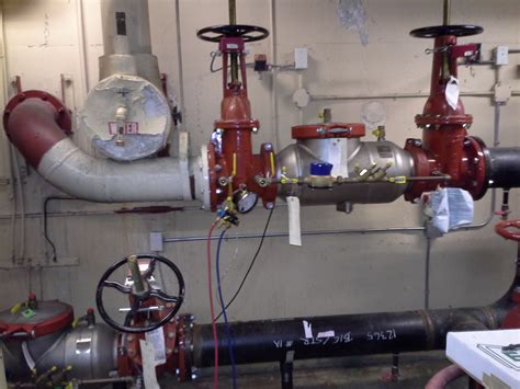 Toronto backflow Preventer Installation & Testing