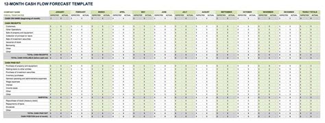 33 Weekly Cash Flow Worksheet - support worksheet