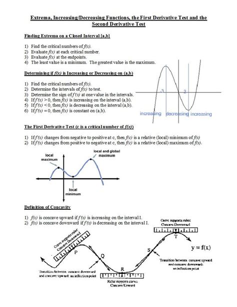 Curve sketching | Calculus, Ap calculus, Ap calculus ab