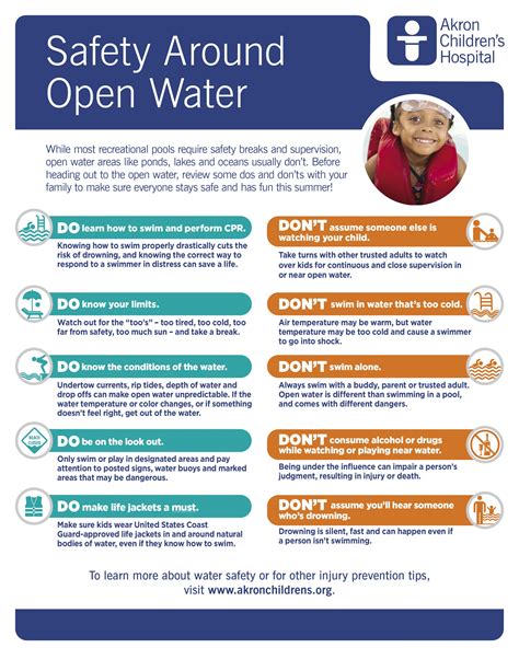 Safety around open water : Inside Children's Blog