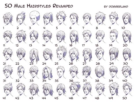 Anime hairstyles male tutorial | hairstyles6f