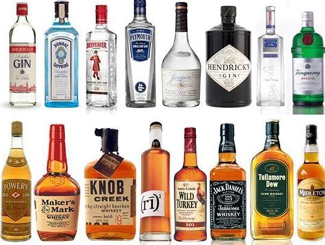 Every Major Alcohol And The Ingredients Needed To Make Them