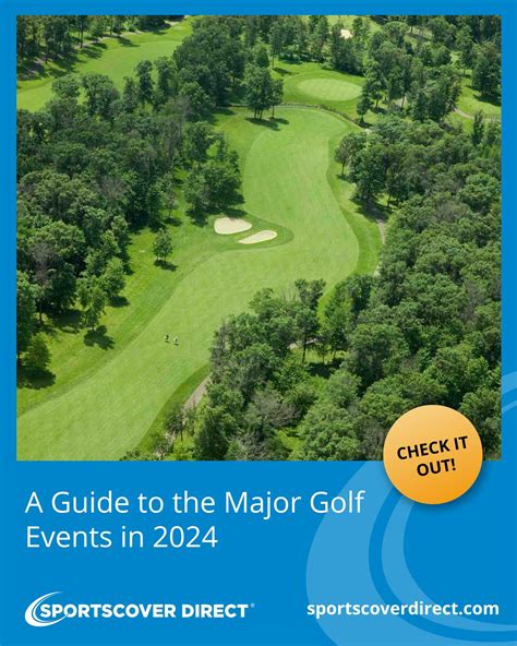 A Guide to the Major Golf Events in 2024 | SportsCover Direct