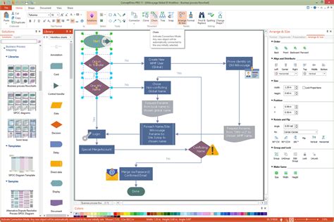 Business Process Diagram Software