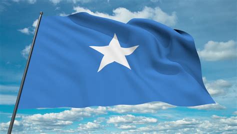 National Flag of Somalia | Somalia Flag Meaning, Picture and History