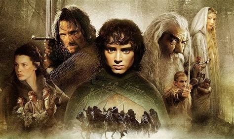 All Main Lord of the Rings Characters: Sorted by Races