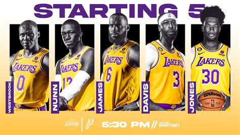 Lakers 2023 Social Media Rebrand :: Behance