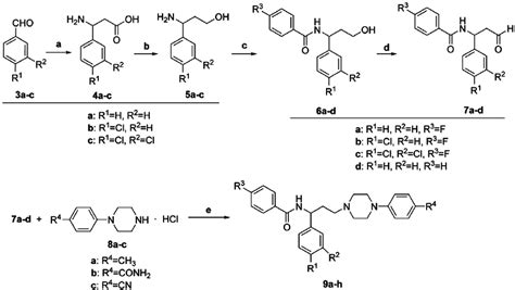 Synthesis of target piperazine derivatives 9a–h. Reagents and ...