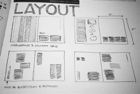 The Grid System: Building a Solid Design Layout | IxDF