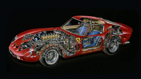 Kimble Cutaway: 1962 Ferrari 250 GTO