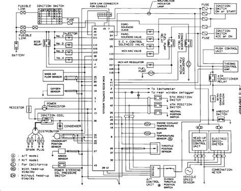 240sx: S13 KA24DE ECU Pinout and Wire Locations - NICOclub