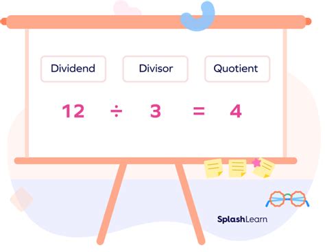 Divisor - Definition, Formula, Properties, Examples, Facts