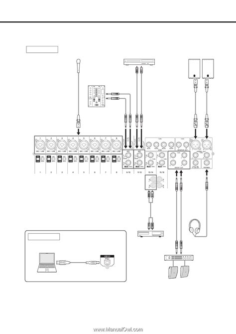 For Events and Parties, Front Panel, Rear Panel - recording | Yamaha ...