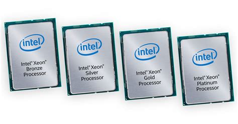 Intel Unveils Powerful Intel Xeon Scalable Processors | TechPowerUp