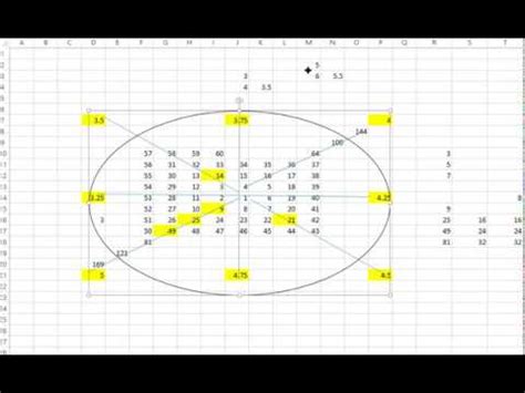 Gann square of 9 excel sheet - lasemvitamin