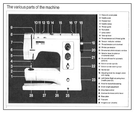 Bernina 830 Sewing Machine Manual Pdf