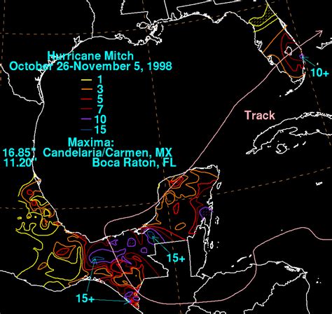 Hurricane Mitch - Wikipedia