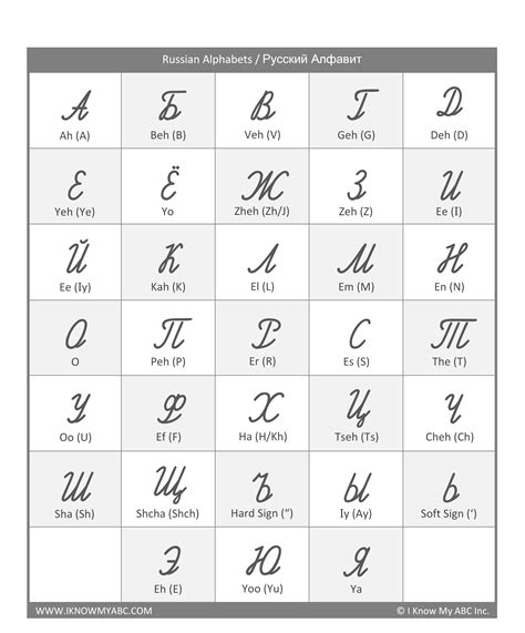 Printable Russian Alphabet | Stephenson