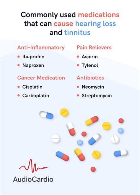 List of Medications That Can Cause Hearing Loss - AudioCardio